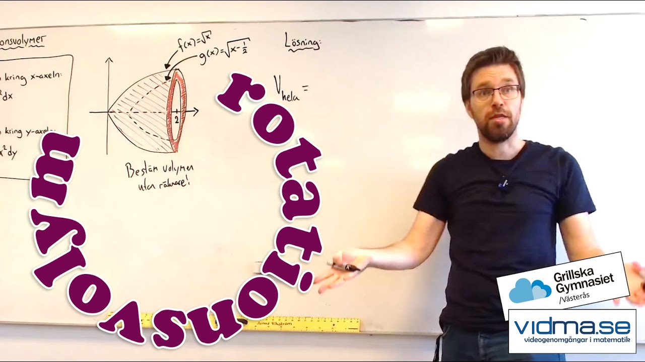 Matematik 4. ROTATIONSVOLYM. Rotation kring x-axeln och y-axeln, samt ihåliga eller urgröpta kroppar