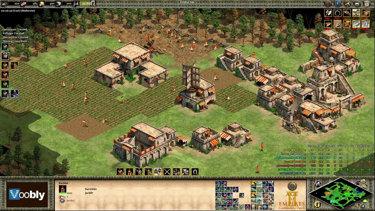 Voobly AOE2 1.6: Land Nomad, 4 vs 4 team game