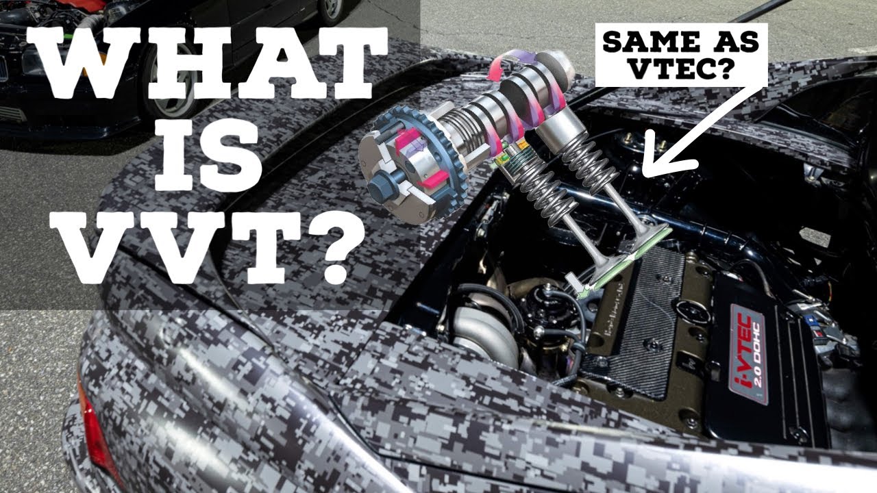 ЧТО ТАКОЕ VVT? Объясняем, как работают изменяемыми фазами газораспределения!