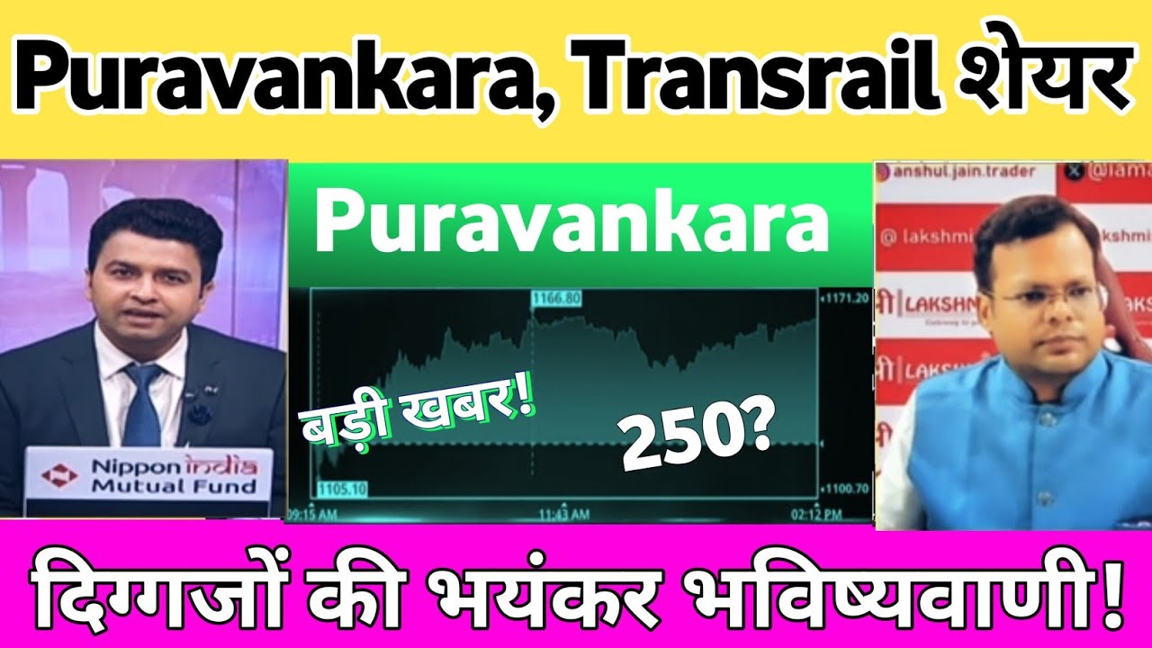 Purvankara share latest news | Transrail lighting share news | transrail lighting share letest news