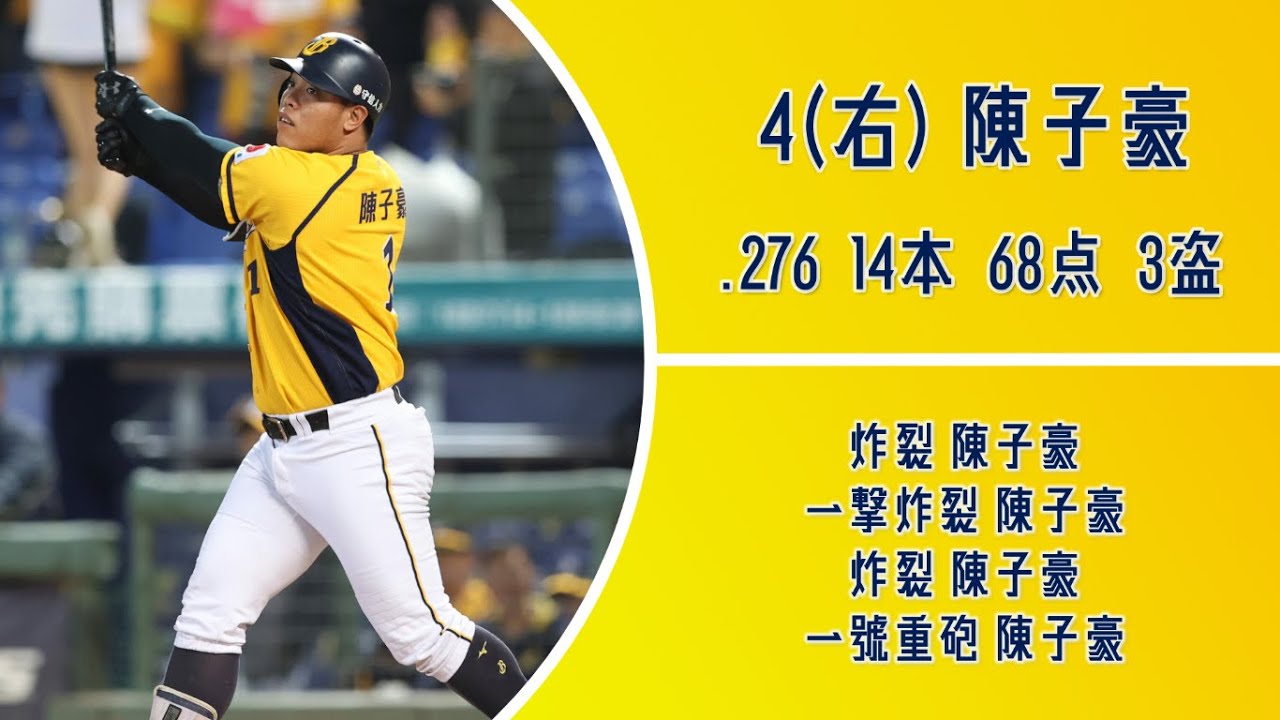 2021年 中信兄弟 1-9 応援歌 【應援曲】