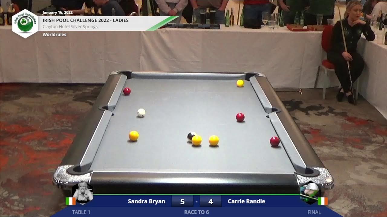 Irish Pool Challenge 2022 - Ladies Final