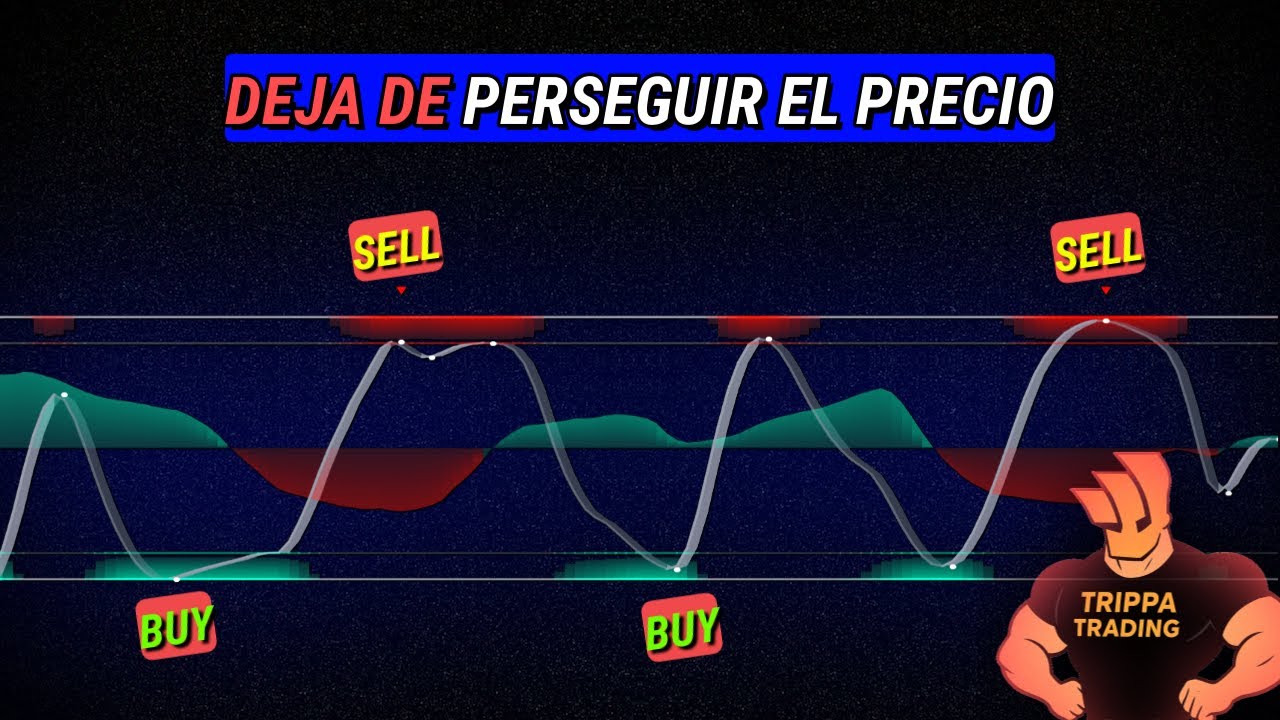 How to trade with the 