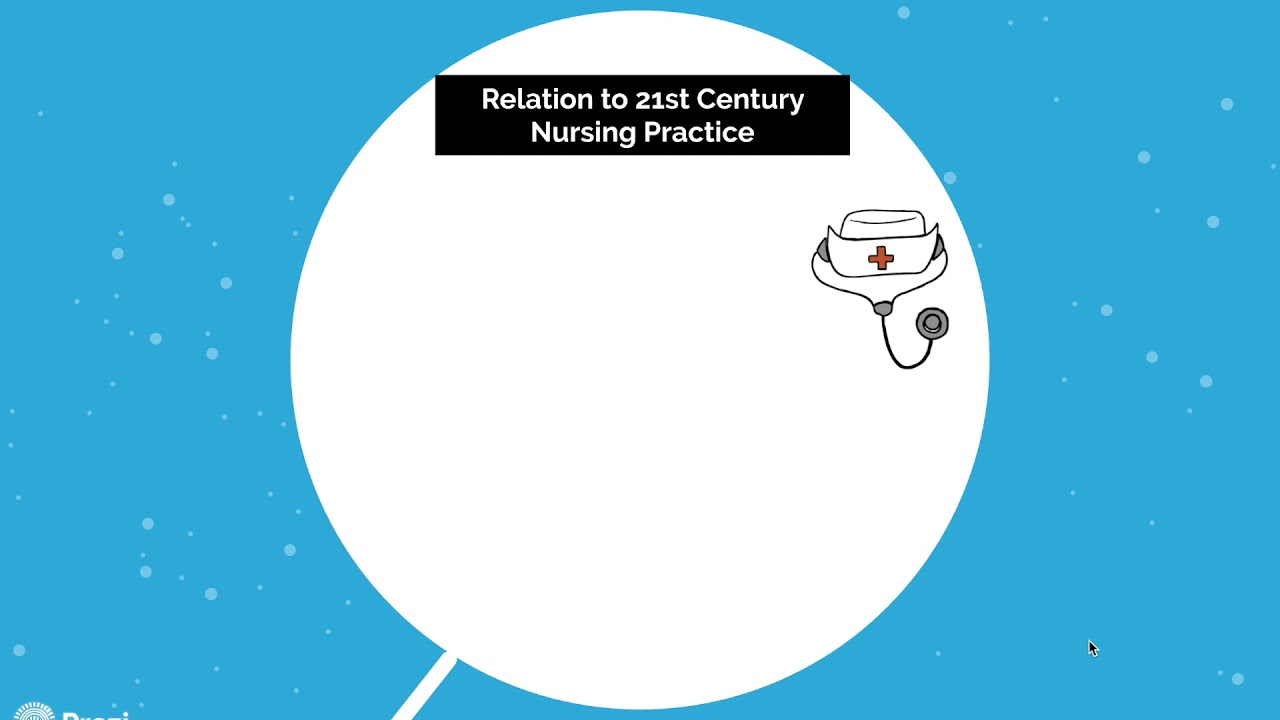 Dorothy Johnson Behavioral System Model