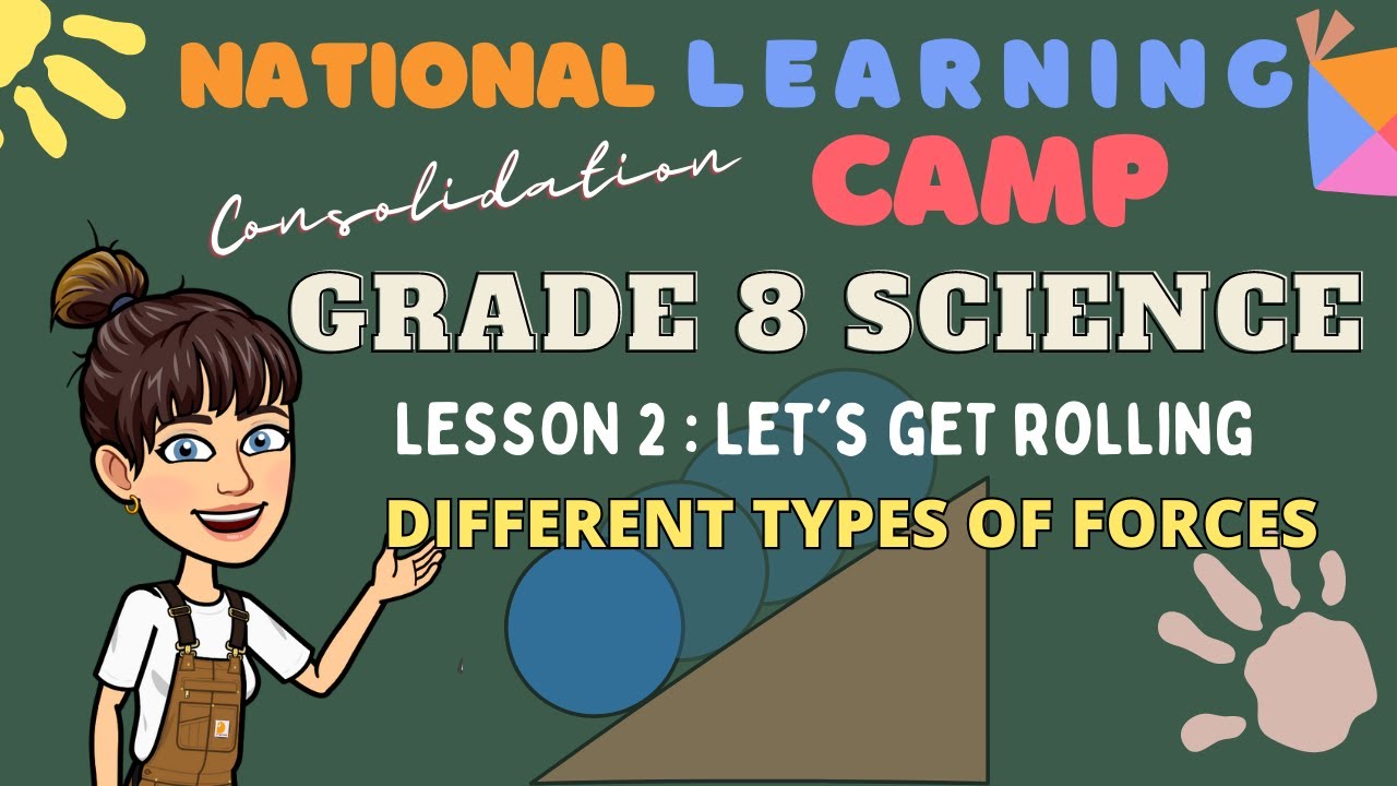 Grade 8 Science Lesson 2: Different Types of Forces | National Learning Camp