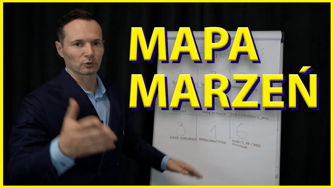 MAPA MARZEŃ - jak zrobić mapę marzeń i sprawić, aby działała?
