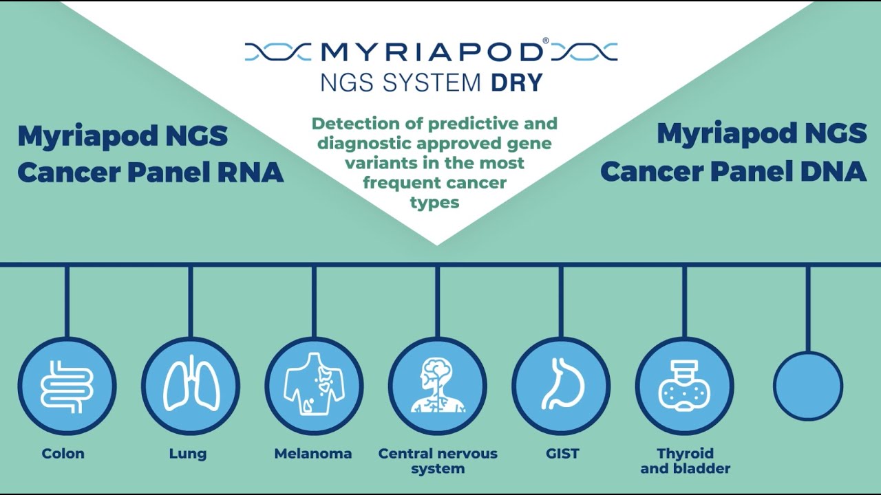 Introducing Myriapod NGS Line dry system