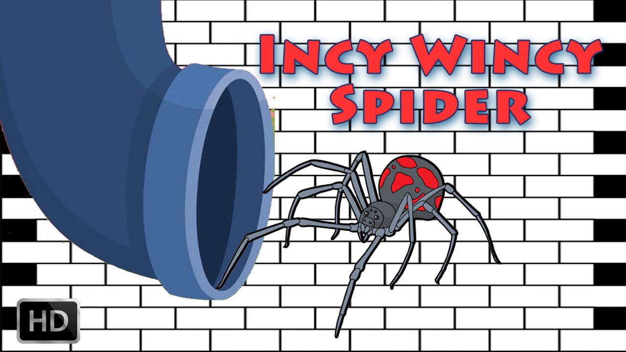 Incy Wincy Spider - Nursery Rhymes Collection - Popular Rhymes For Kids