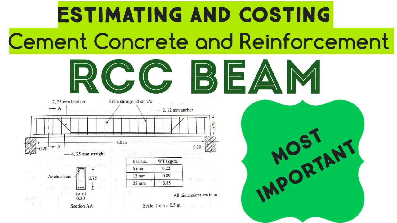 RCC Beam | How to Calculate Quantity of Steel and Cement Concrete | Estimating and Costing
