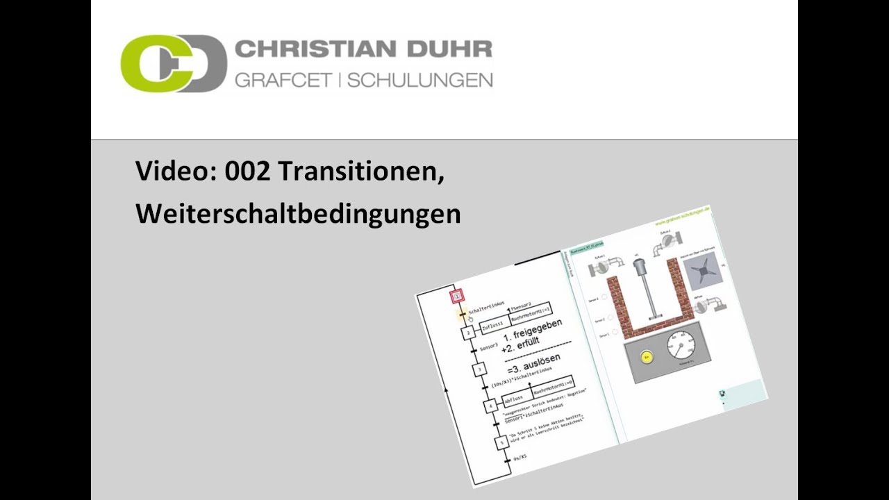 GRAFCET - 002 Transition, Weiterschaltbedinung