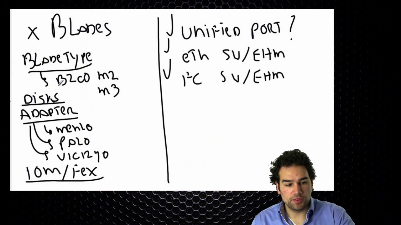 8. UCS Server Demo