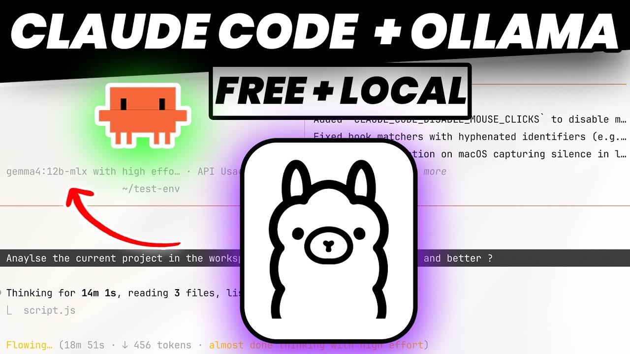 Как использовать Claude Code с Ollama (бесплатная настройка локального ИИ)