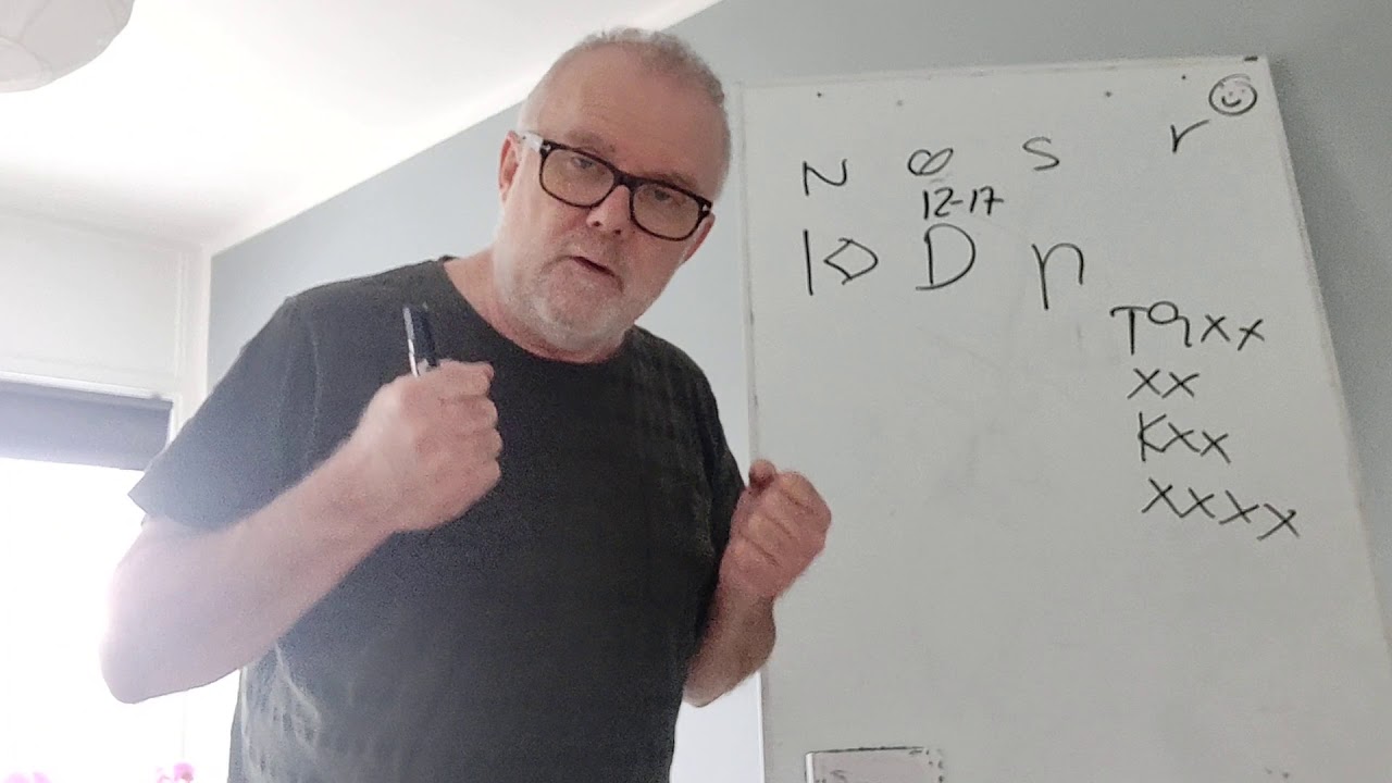 Oplysningsdoblinger og svar
