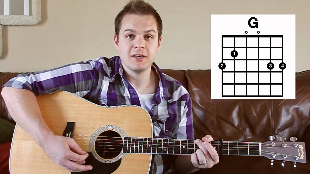 You Never Let Go (Matt Redman) tutorial w/Chord Chart
