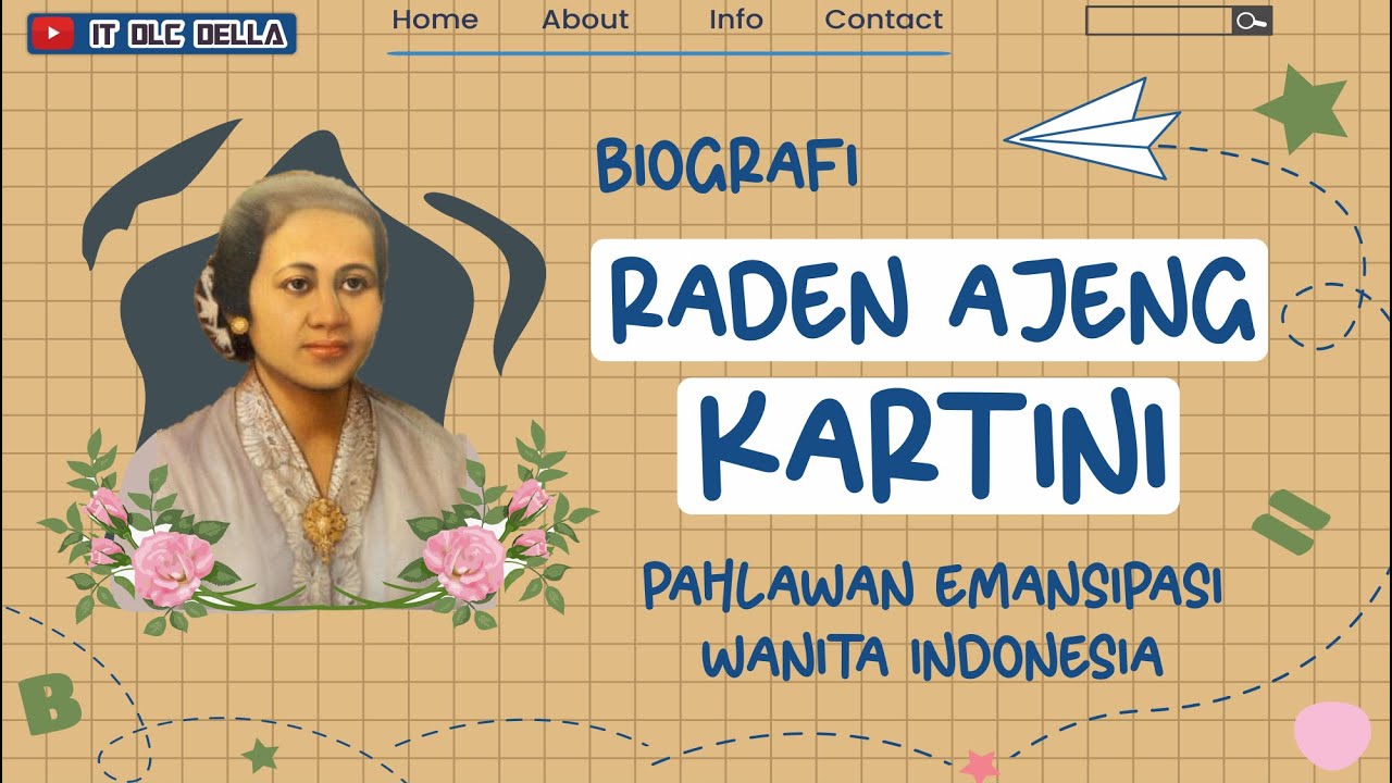 RA KARTINI BIOGRAFI - PAHLAWAN EMANSIPASI WANITA INDONESIA