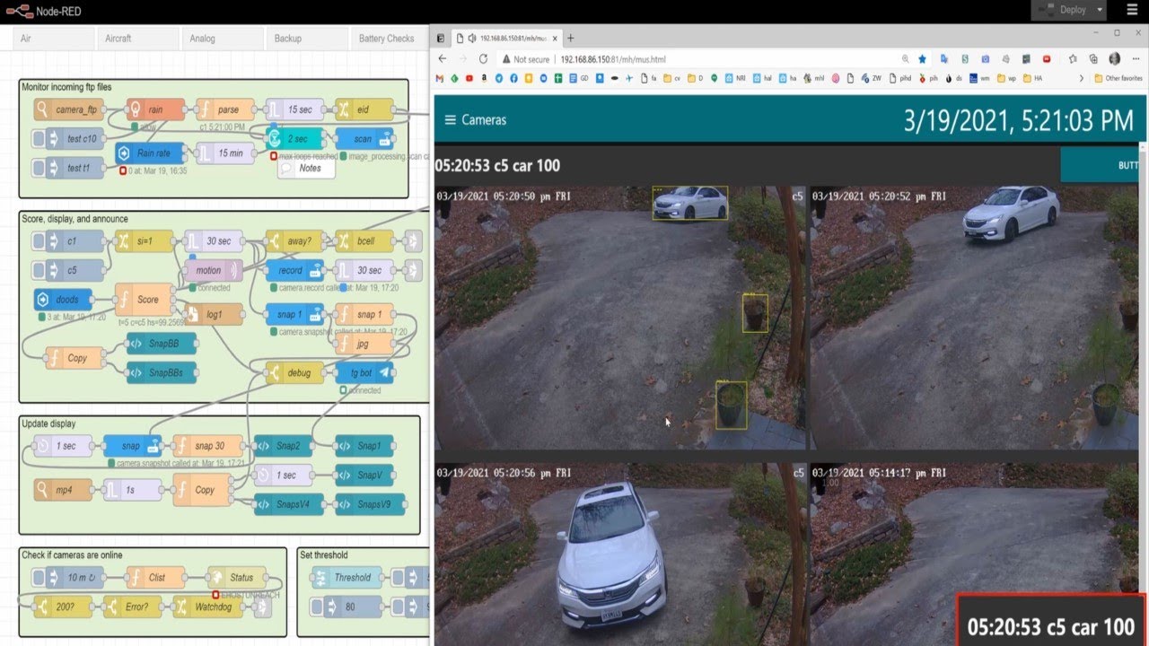 Camera monitoring with Node Red