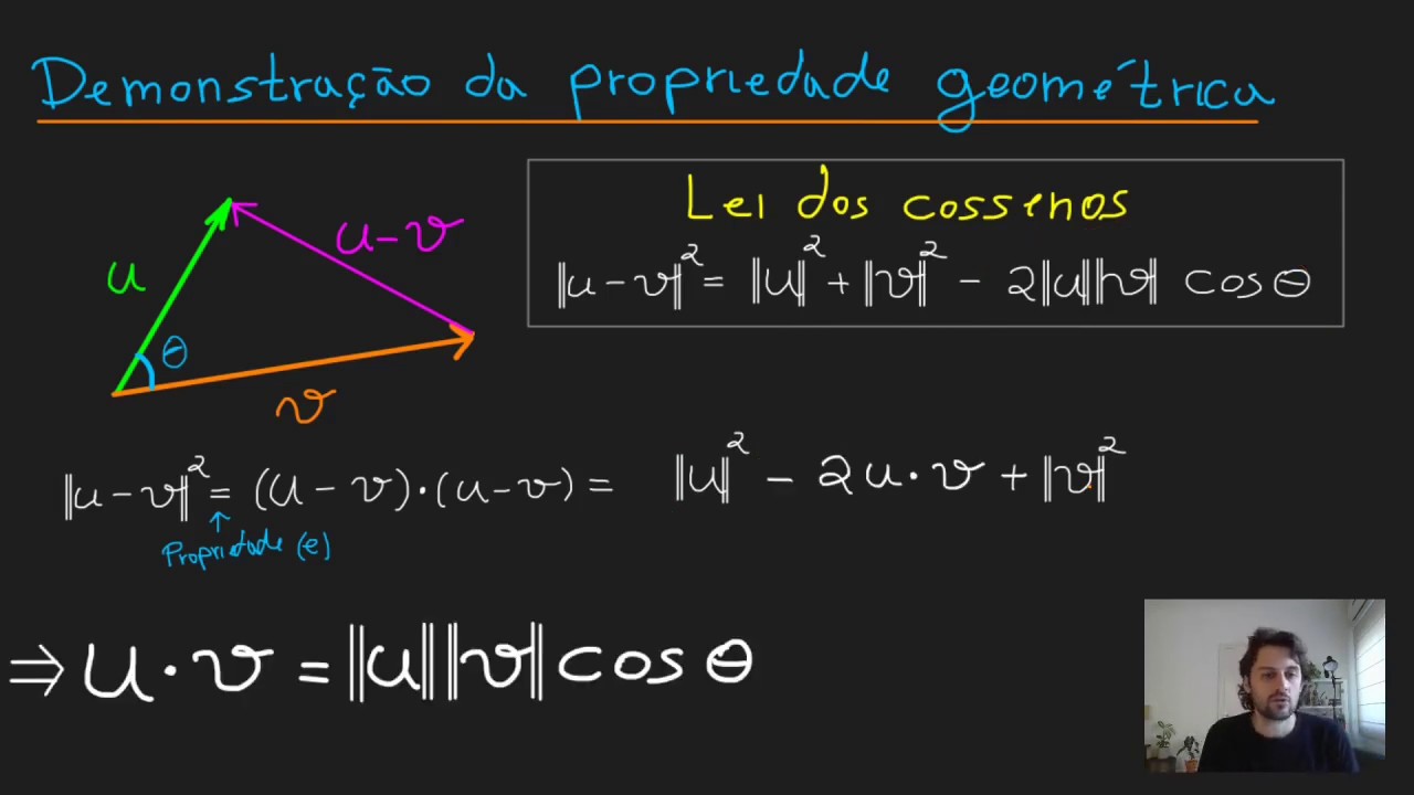 Produto Escalar