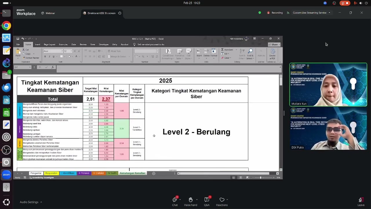 OWP 20260225 BSSN praktek mengisi IKAS 2