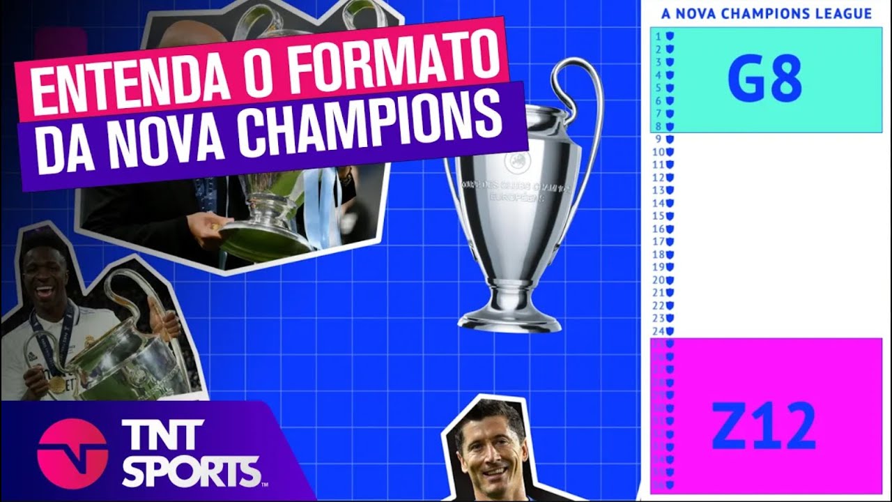 VEJA COMO VAI SER O NOVO FORMATO DA CHAMPIONS LEAGUE A PARTIR DA PR&Oacute;XIMA TEMPORADA (2024/25)