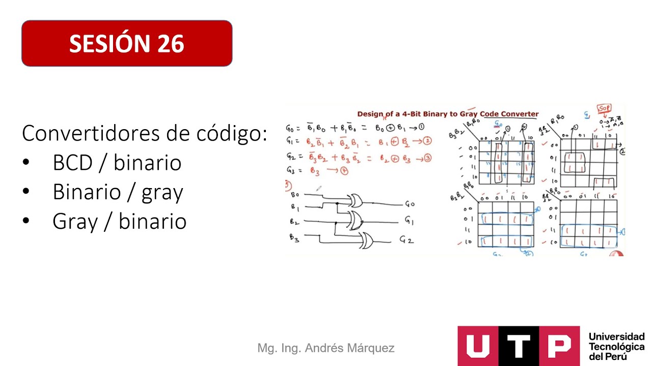S13_s2 - Convertidores de código