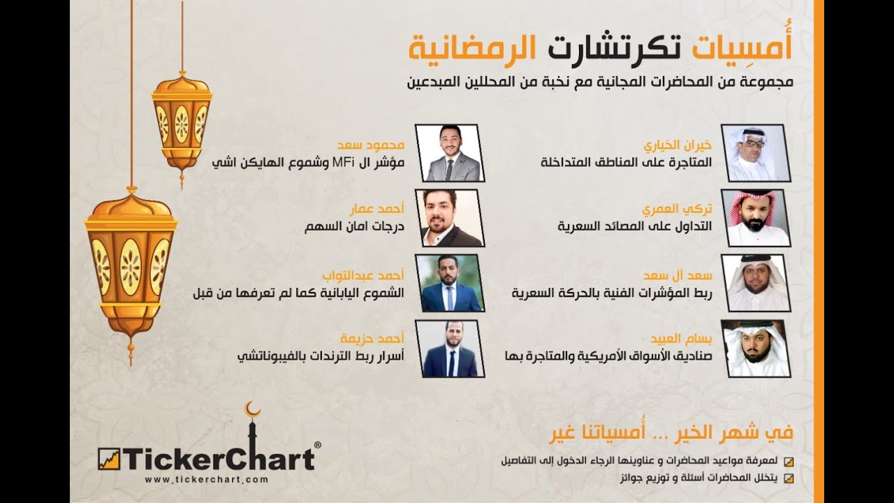 ✍ المتاجرة على المناطق المتداخلة ✅