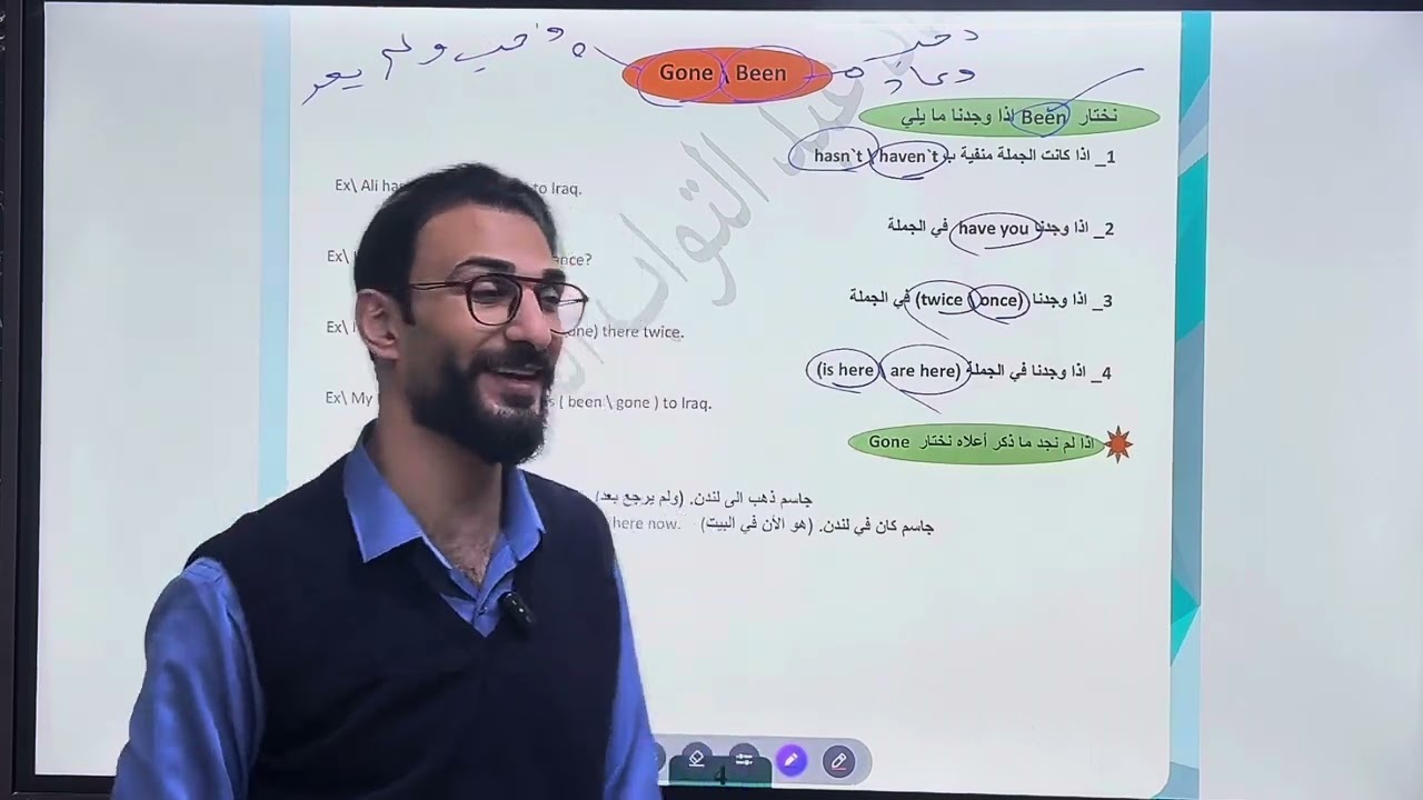 الفرق بين gone , been 1 / وحدة 5./ اول متوسط