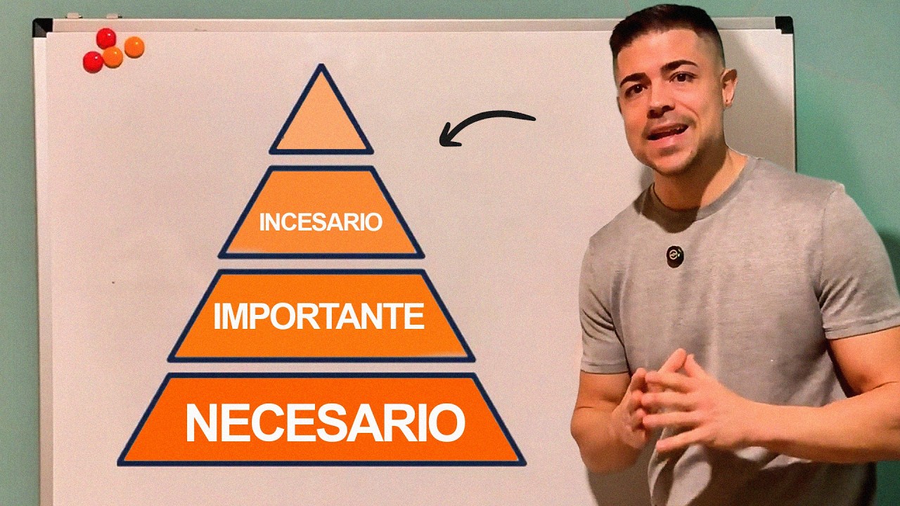 La PIRÁMIDE HIPOTECARIA: lo que el banco mira de verdad