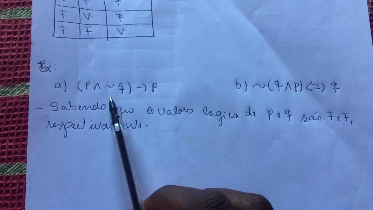 Implicação e equivalência- lógica: Matemática