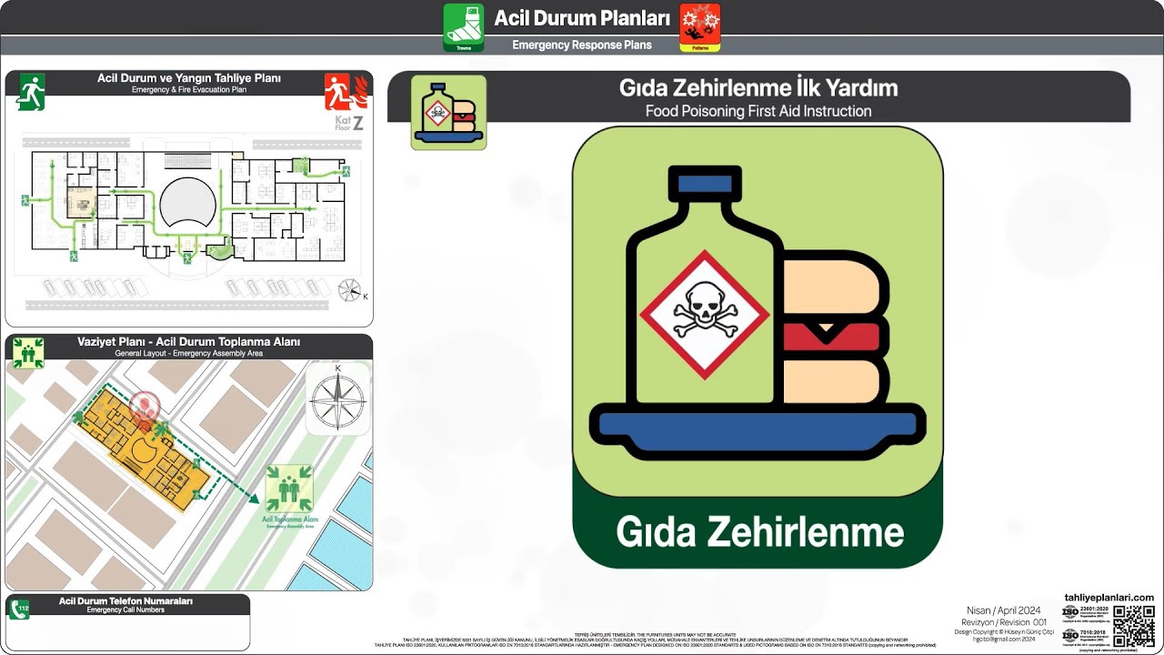 AniTP000 01 ADP 16A Gida Zehirlenme