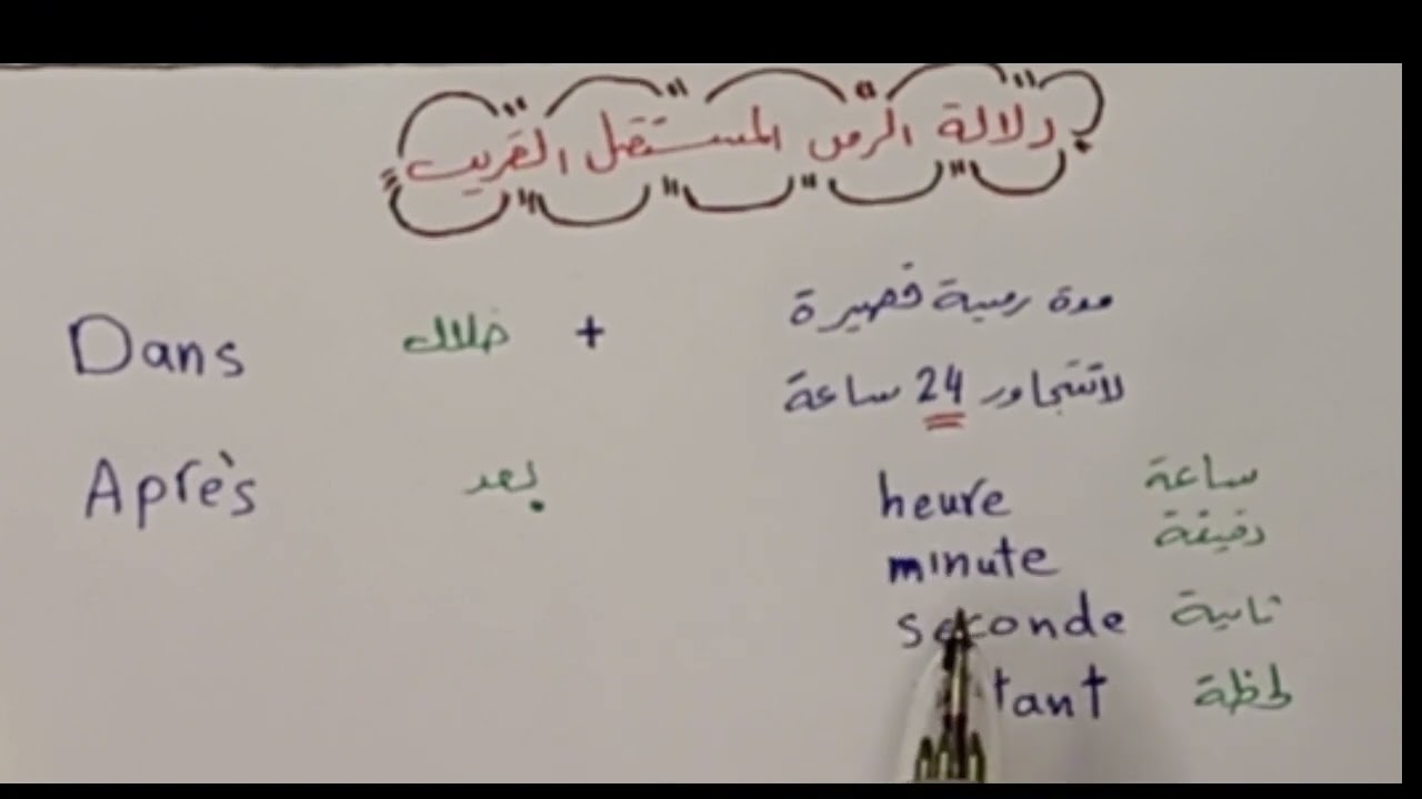 تعلم الفرنسية الزمن المستقبل القريب le futur proche والزمن الماضي الحديث le passé recent