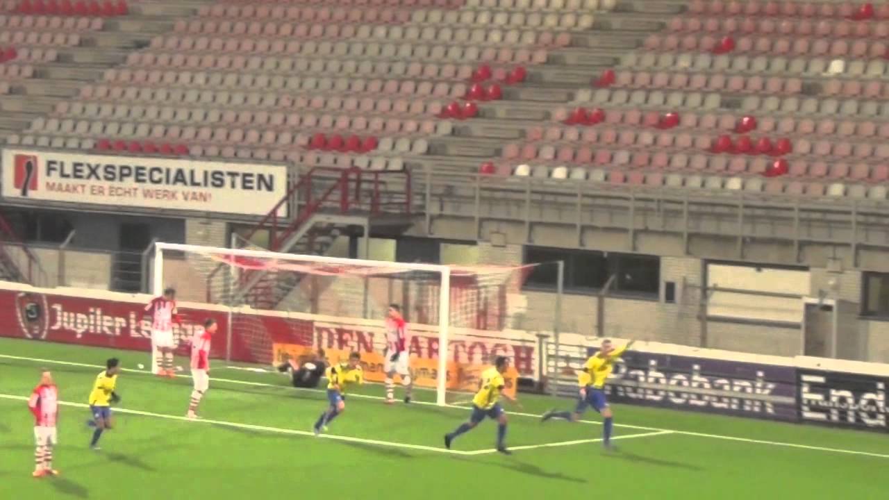 Videoverslag Top Oss-O.S.S.'20 13-12-2014