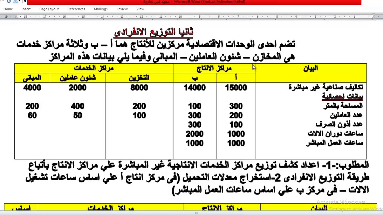 محاسبة التكاليف التوزيع الانفرادى