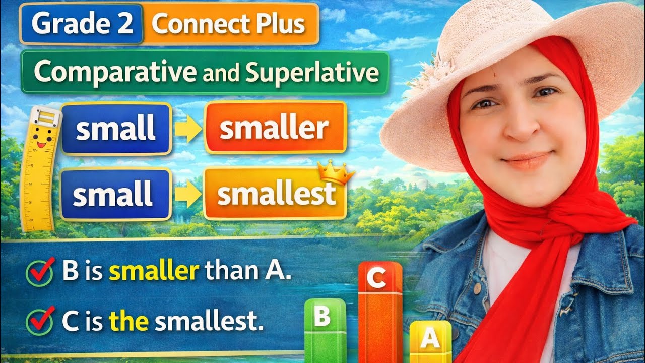 شرح Comparative & Superlative للصف الثاني الابتدائي |قواعد Connect Plus 2 (2026)