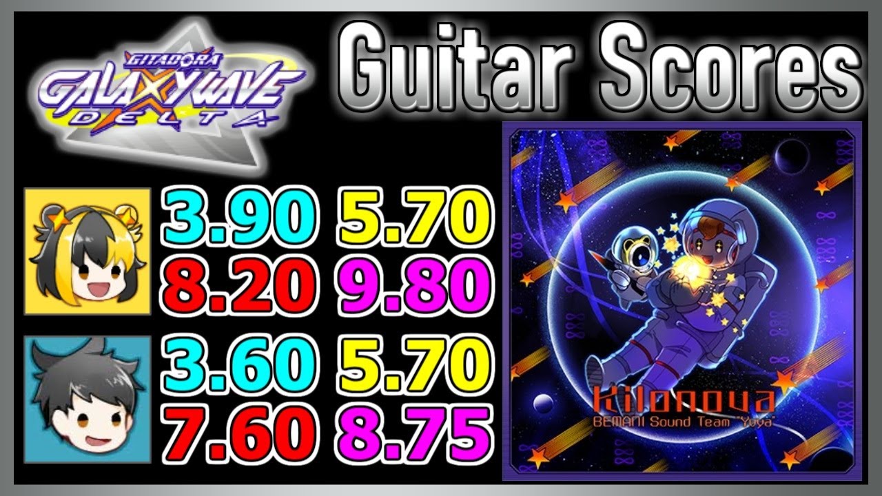 [GITADORA GuitarFreaks] Kilonova - Guitar & Bass Scores
