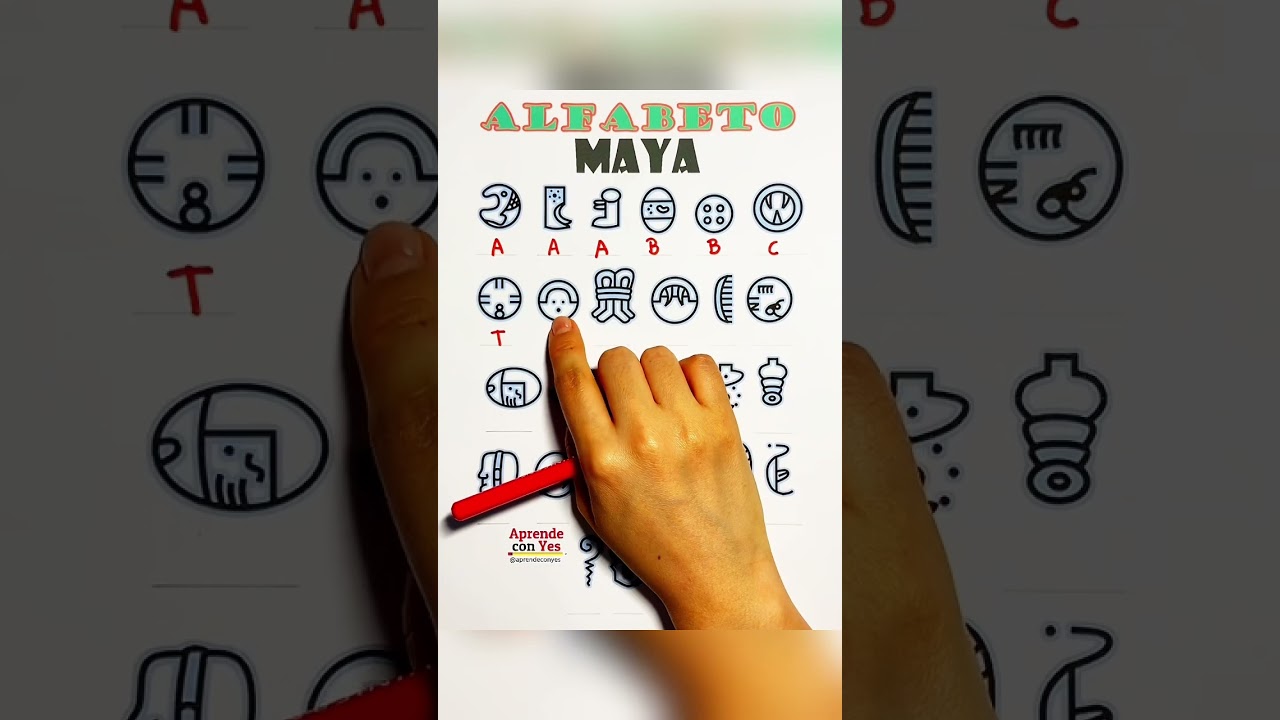 Alfabeto Maya