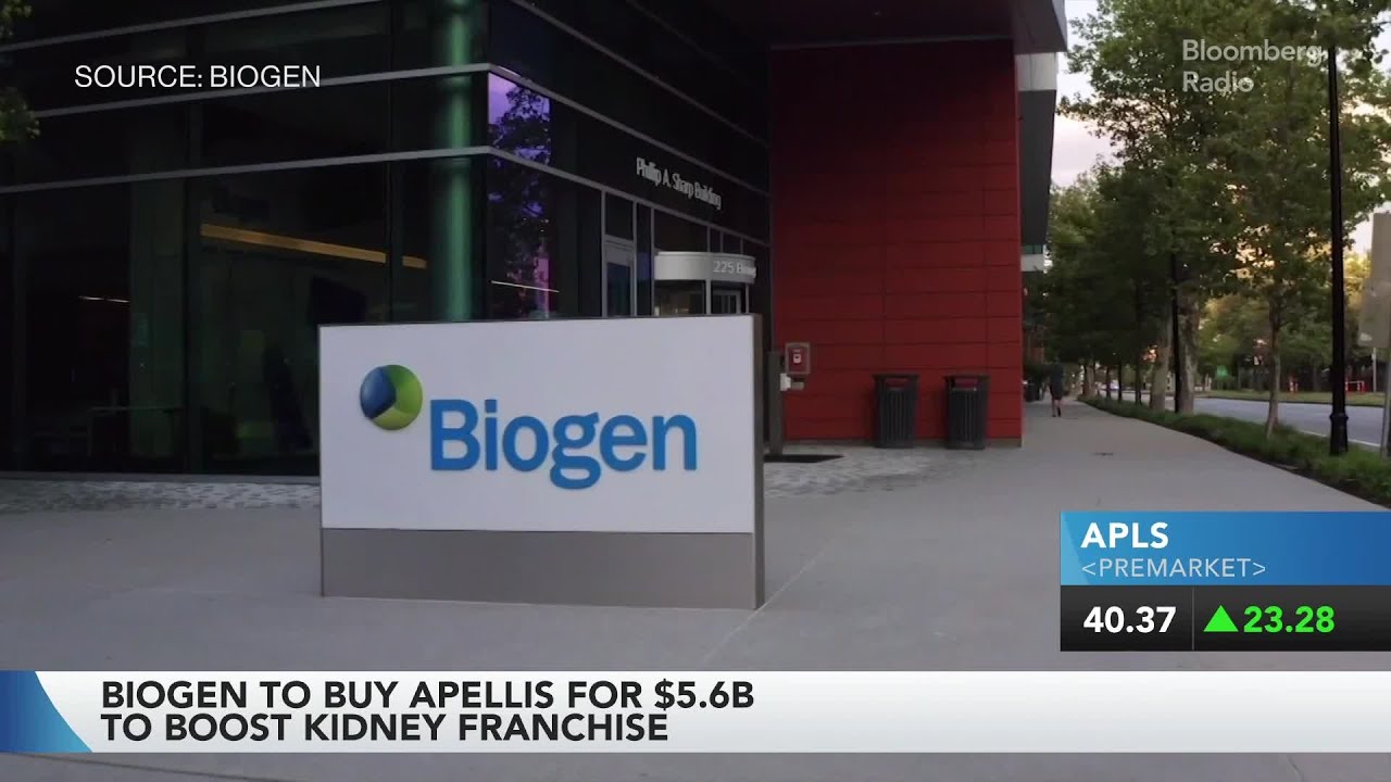 Biogen to Buy Apellis; Nvidia Invests $2 Billion in Marvell | Stock Movers