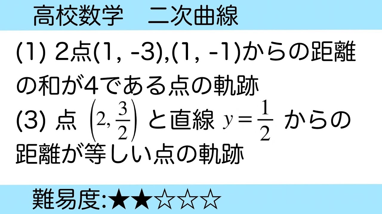 高校数学　二次曲線　平行移動