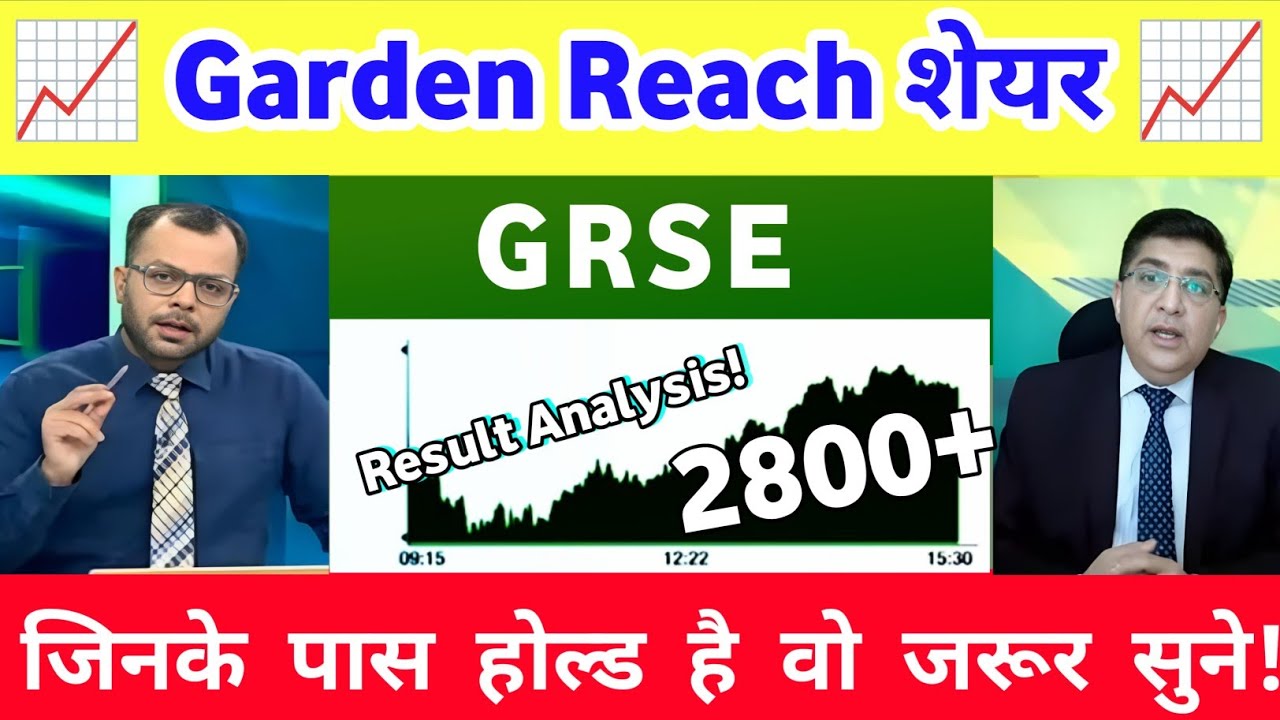 Garden Reach shipbuilders share analysis | grse share latest news | grse share Analysis 29 2026