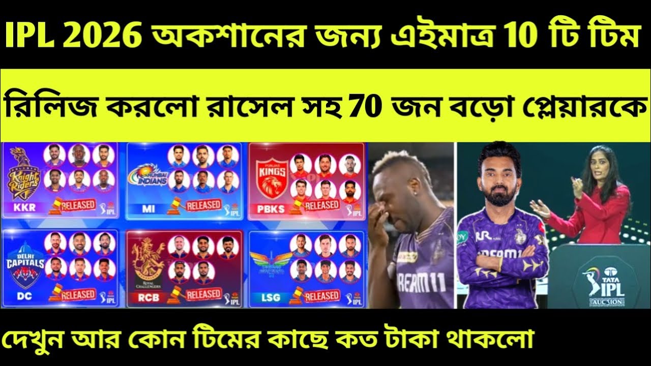 IPL 2026 Retained Players List - CSK, KKR, MI, PBKS, DC, RCB, SRH Squad! IPL 2026 Released Players