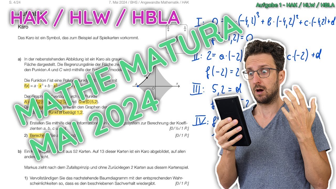Mathe-Matura Mai 2024  | HAK HLW HBLA | Komplett durchgerechnet