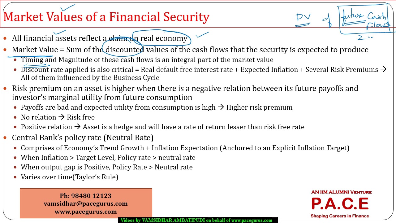 Economics and Investment Markets