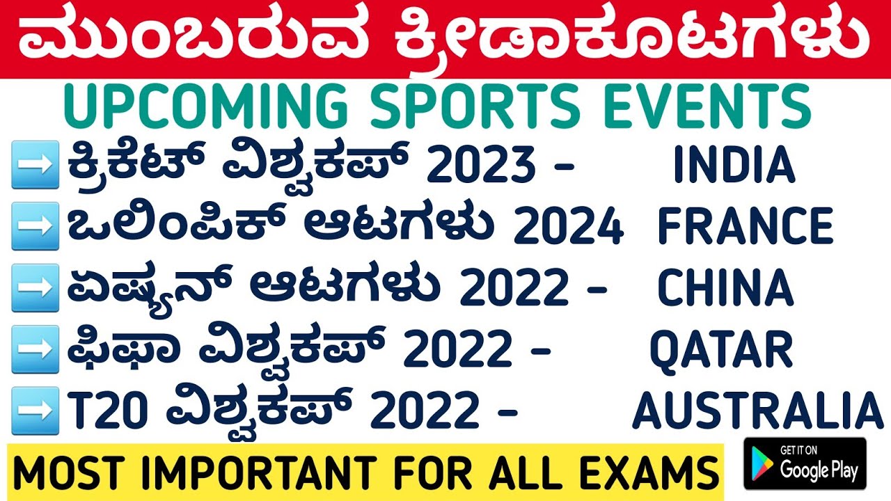 UPCOMING SPORTS EVENTS 2021 IN KANNADA GK | UPCOMING SPORTS 2021 IN KANNADA GK | MOST IMPORTANT GK