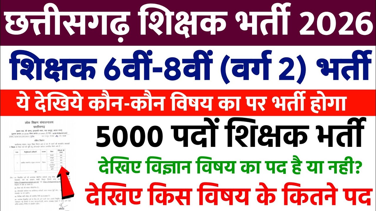 chhattisgarh shikshak bharti 2026 | cg shikshak ward 2 bharti notification | शिक्षक भर्ती विषयवार
