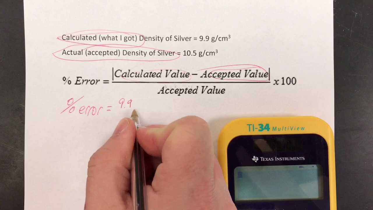 Calculating Percent Error