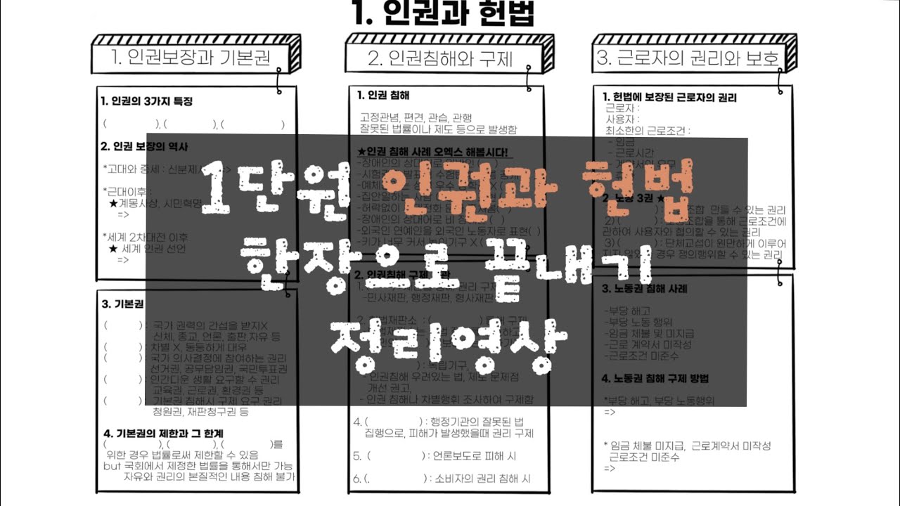[기말고사 대비] 중학교 사회 2 1단원 인권과 헌법 핵심내용 한장으로 끝내기 정리영상 ❤ ️