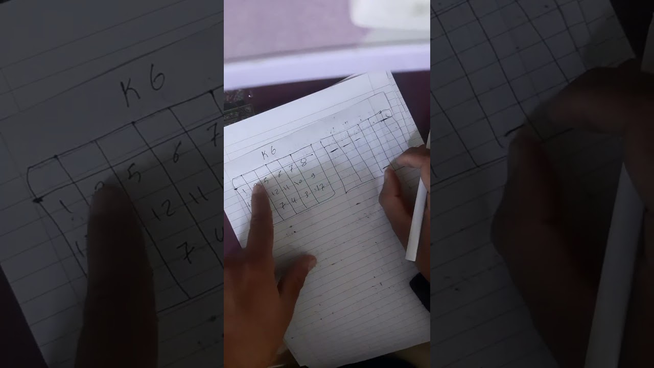 مادة السلاسل الزمنية الفصل الرابع الطريقه الثانيه متوسطات المتحركه