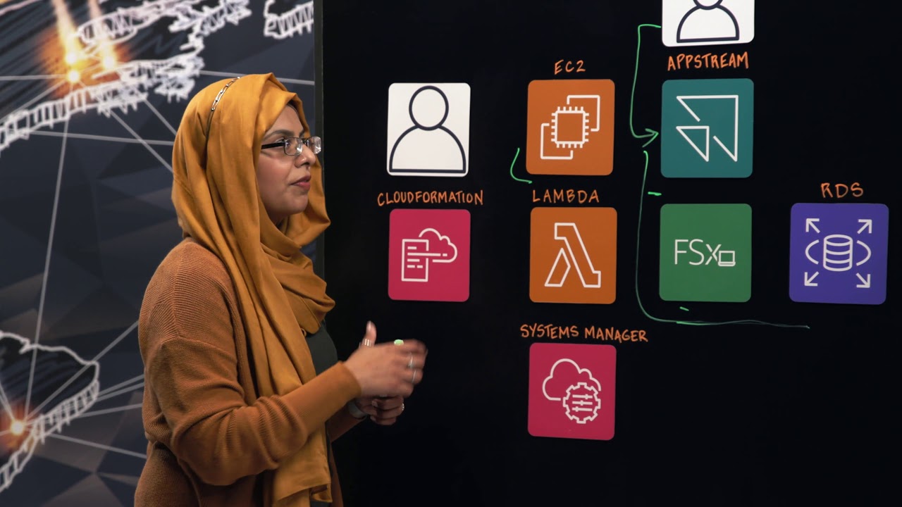 IHS Markit: Virtual Instructor-Led Trainings with IHS Markit (now part of S&P Global)