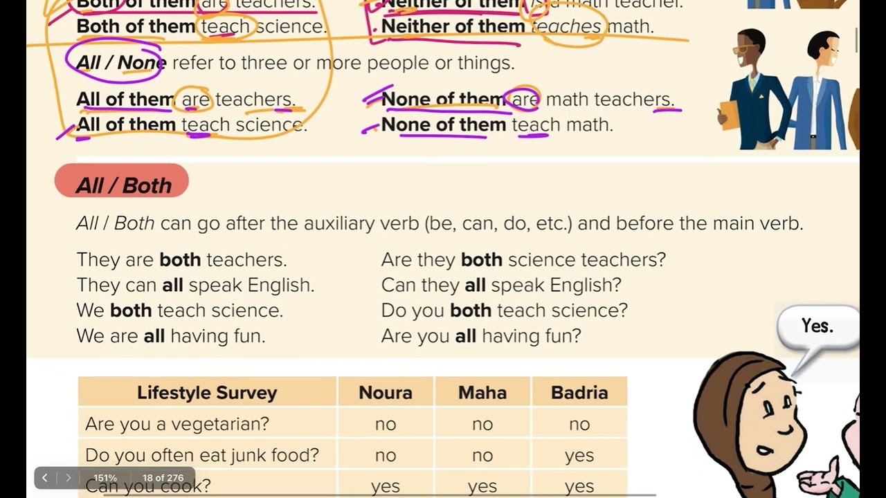 لغة انجيلزية - ثالث متوسط - الترم الاول (شرح قاعدة🌟) | All , Both , Neither , None |