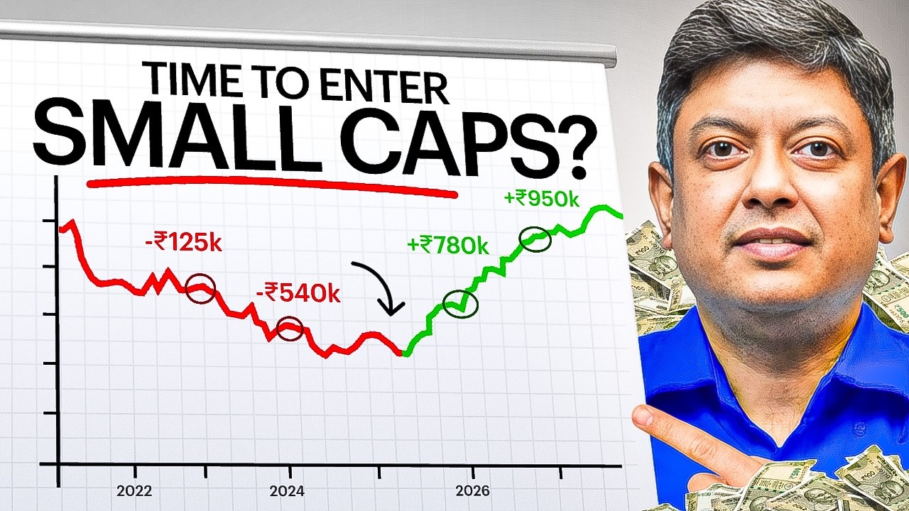 Best Time to Enter Small Caps Right Now? Another Bull Run?