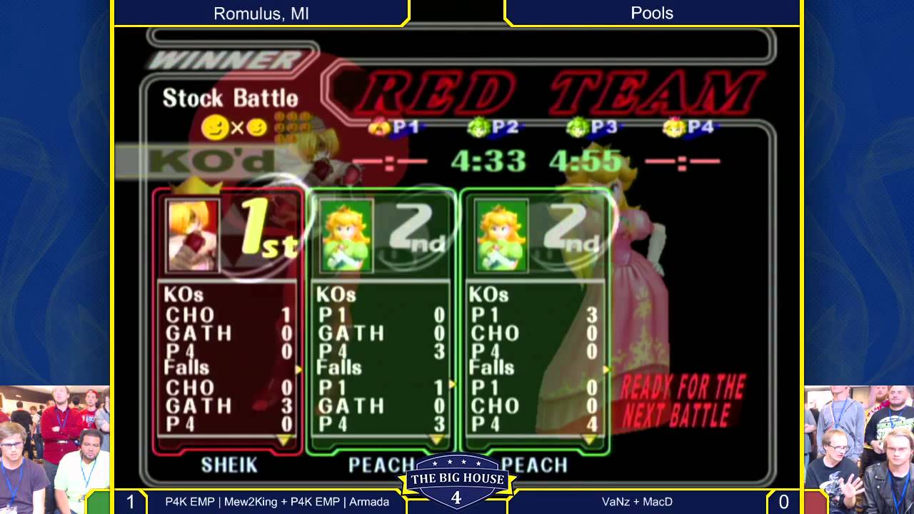 TBH4 - P4K EMP | Armada & P4K EMP | Mew2King Vs. VaNz & MacD - SSBM Doubles - Melee